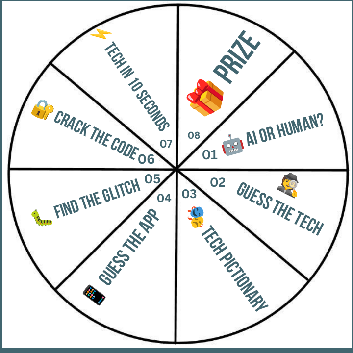 Original eight-section NEXORA wheel from the event brief
